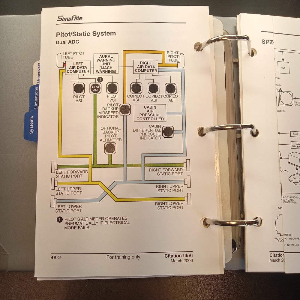 Simuflite Cockpit Reference Handbook - Picture 3 of 3